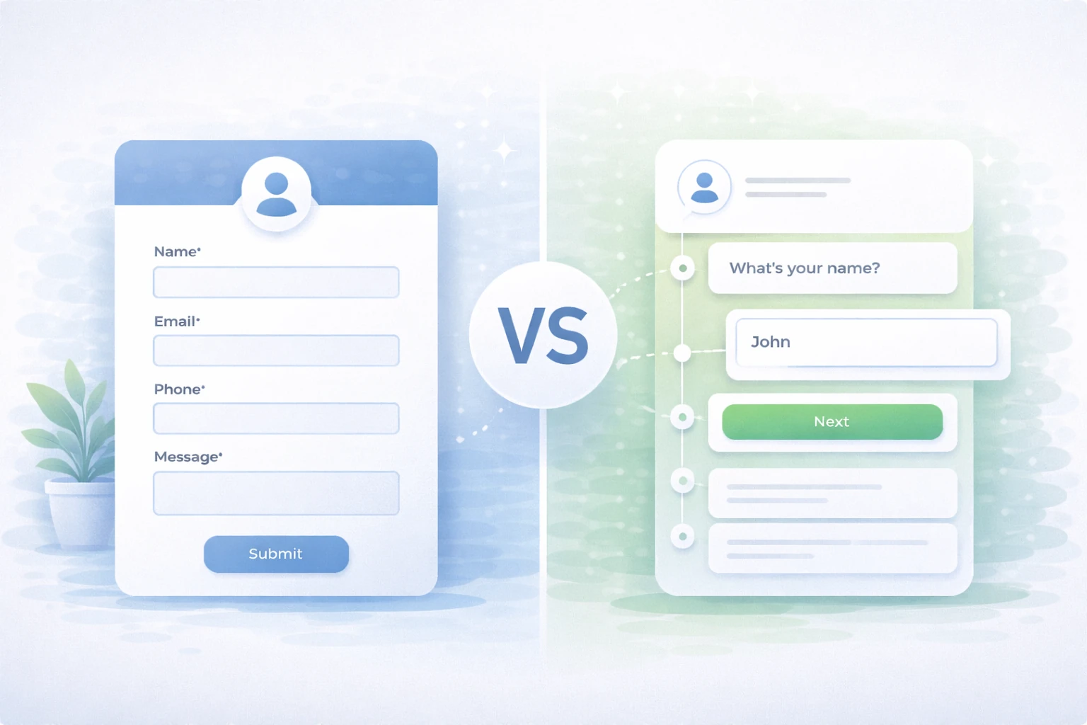 conversational forms vs contact forms